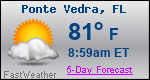 Weather Forecast for Ponte Vedra, FL