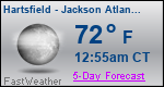 Weather Forecast for Hartsfield - Jackson Atlanta International Airport, GA