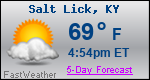 Weather Forecast for Salt Lick, KY