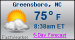 Weather Forecast for Greensboro, NC