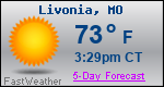 Weather Forecast for Livonia, MO