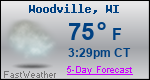 Weather Forecast for Woodville, WI