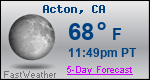 Weather Forecast for Acton, CA