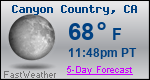 Weather Forecast for Canyon Country, CA