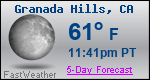 Weather Forecast for Granada Hills, CA
