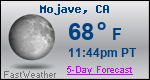 Weather Forecast for Mojave, CA