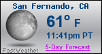 Weather Forecast for San Fernando, CA