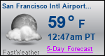 Weather Forecast for San Francisco International Airport, CA