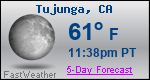 Weather Forecast for Tujunga, CA