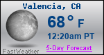 Weather Forecast for Valencia, CA