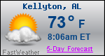 Weather Forecast for Kellyton, AL