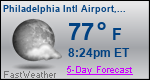 Weather Forecast for Philadelphia International Airport, PA