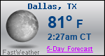 Weather Forecast for Dallas, TX