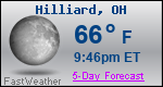Weather Forecast for Hilliard, OH