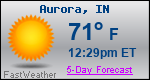 Weather Forecast for Aurora, IN