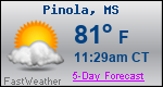 Weather Forecast for Pinola, MS