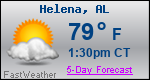 Weather Forecast for Helena, AL