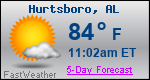 Weather Forecast for Hurtsboro, AL