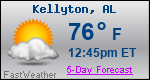 Weather Forecast for Kellyton, AL