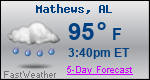 Weather Forecast for Mathews, AL