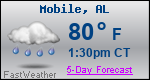 Weather Forecast for Mobile, AL