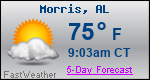 Weather Forecast for Morris, AL