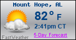 Weather Forecast for Mount Hope, AL