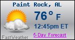 Weather Forecast for Paint Rock, AL