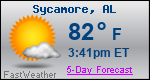 Weather Forecast for Sycamore, AL