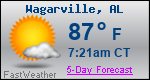 Weather Forecast for Wagarville, AL