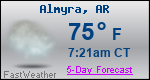 Weather Forecast for Almyra, AR