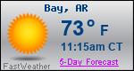 Weather Forecast for Bay, AR