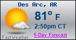 Weather Forecast for Des Arc, AR