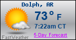 Weather Forecast for Dolph, AR