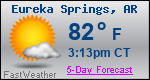 Weather Forecast for Eureka Springs, AR