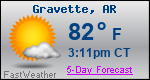 Weather Forecast for Gravette, AR