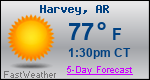 Weather Forecast for Harvey, AR