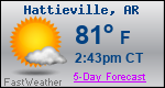 Weather Forecast for Hattieville, AR