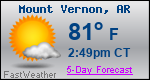 Weather Forecast for Mount Vernon, AR