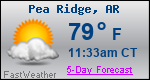 Weather Forecast for Pea Ridge, AR