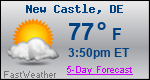 Weather Forecast for New Castle, DE