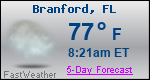 Weather Forecast for Branford, FL