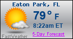 Weather Forecast for Eaton Park, FL