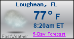 Weather Forecast for Loughman, FL