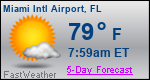 Weather Forecast for Miami International Airport, FL