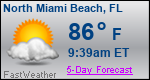 Weather Forecast for North Miami Beach, FL