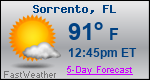 Weather Forecast for Sorrento, FL