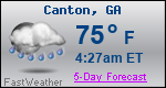 Weather Forecast for Canton, GA