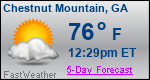 Weather Forecast for Chestnut Mountain, GA