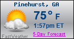 Weather Forecast for Pinehurst, GA